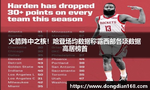 必博