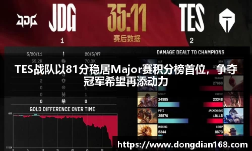 必博